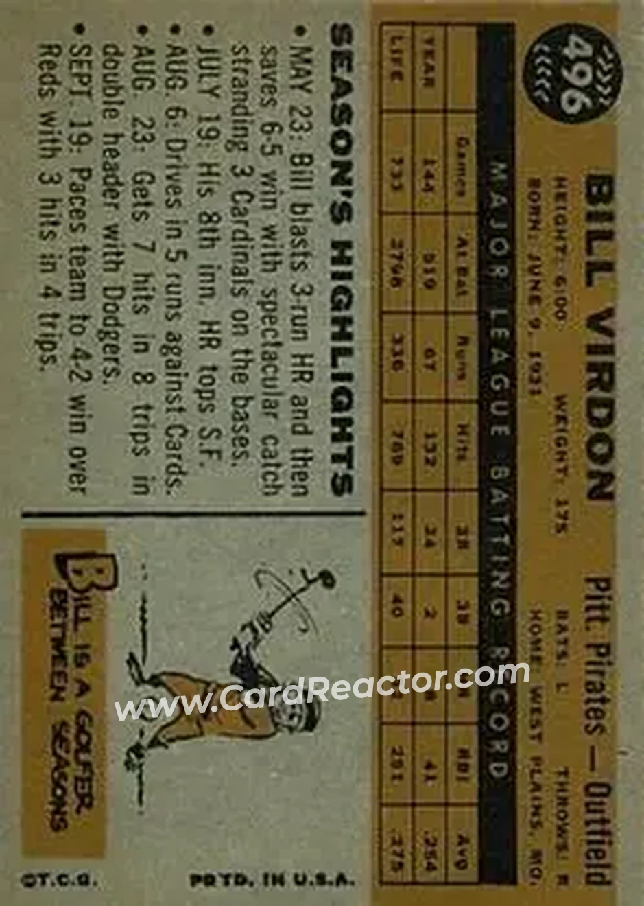 1960 Topps #496 - Bill Virdon - Pittsburgh Pirates - Back 1960 Topps #496 - Bill Virdon - Pittsburgh Pirates - Back