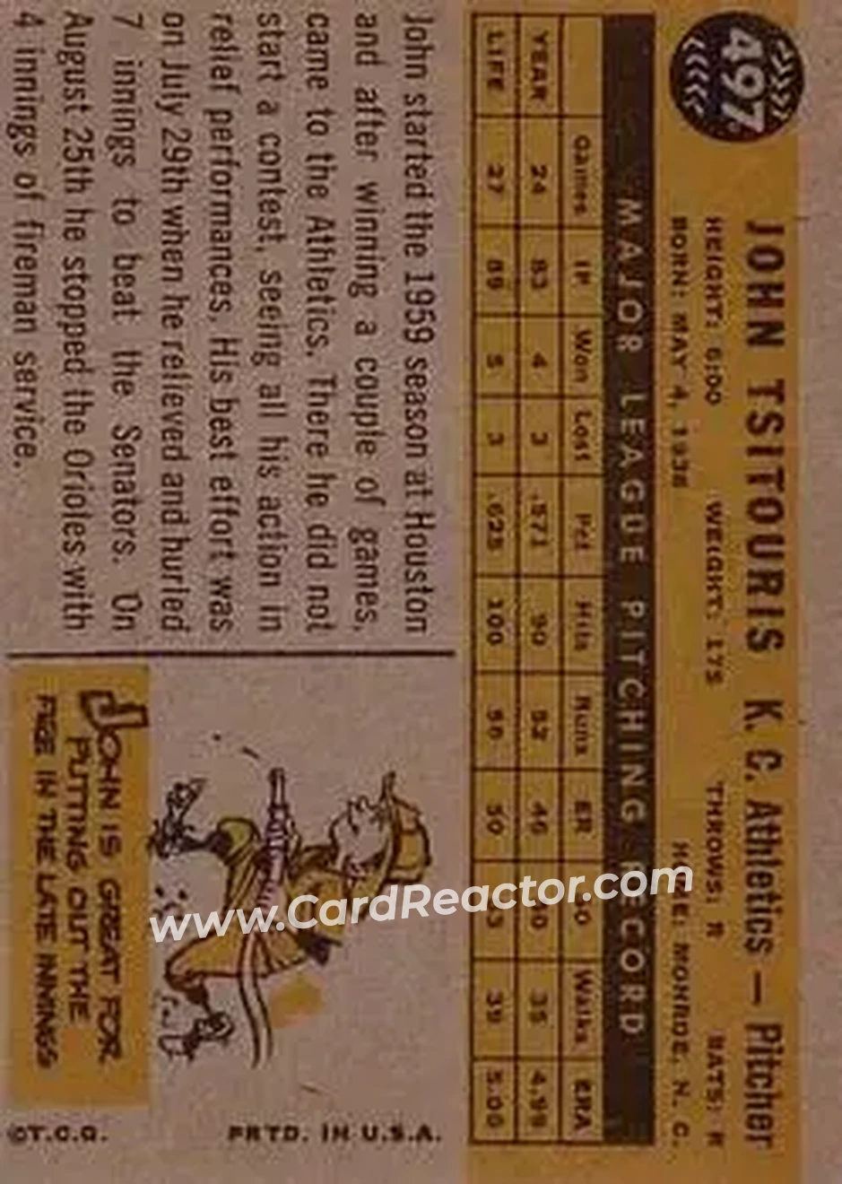 1960 Topps #497 - John Tsitouris - Kansas City Athletics - Back