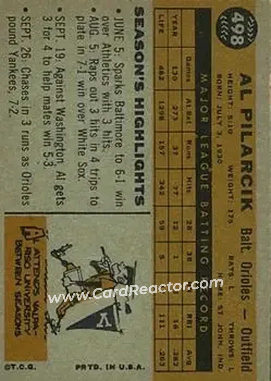 1960 Topps #498 - Al Pilarcik - Baltimore Orioles - Back 1960 Topps #498 - Al Pilarcik - Baltimore Orioles - Back