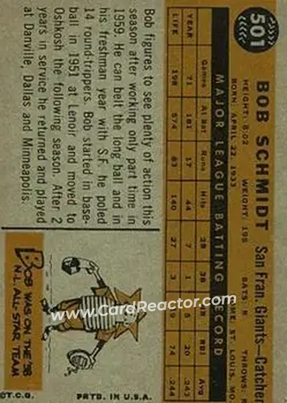 1960 Topps #501 - Bob Schmidt - San Francisco Giants - Back