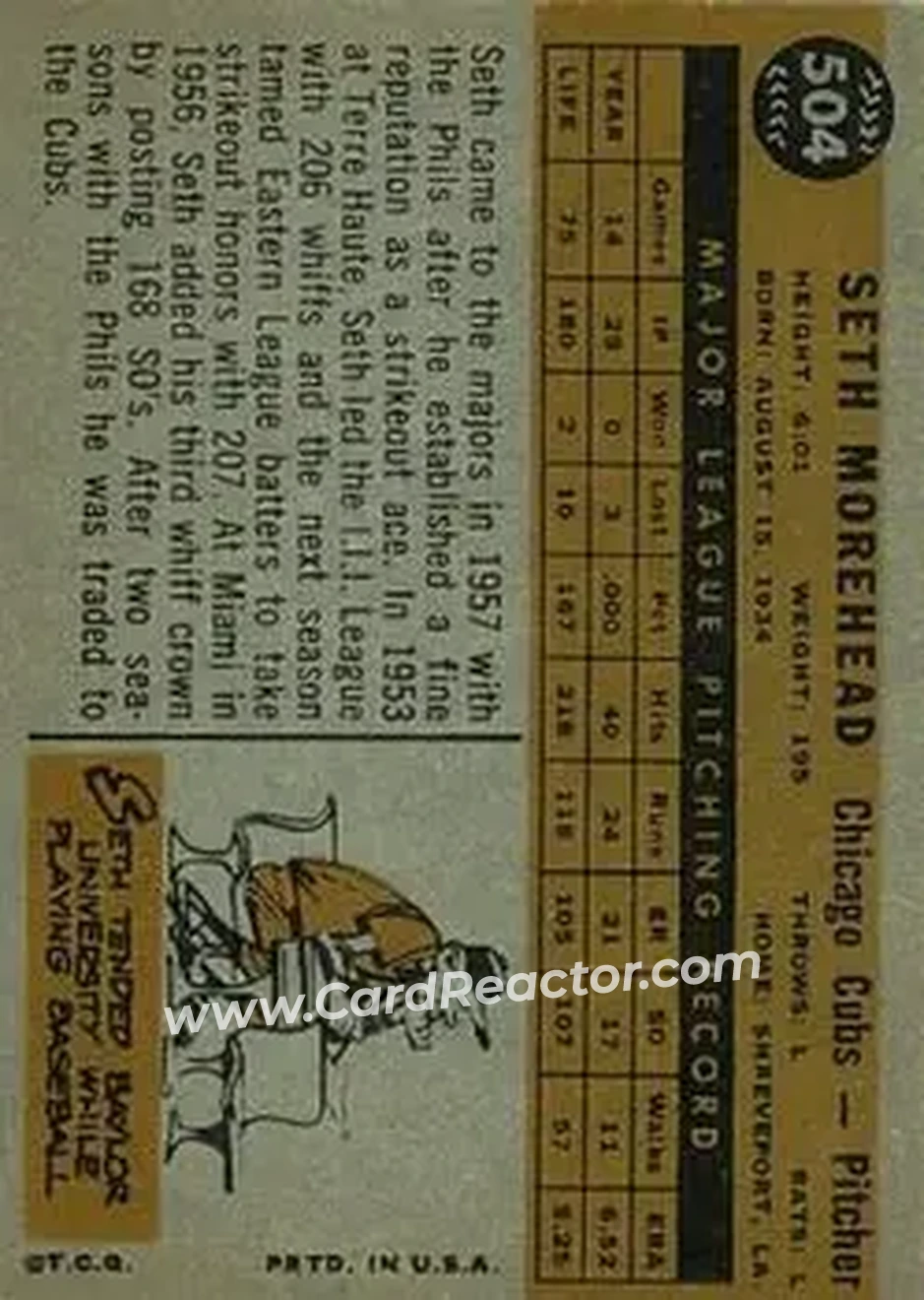 1960 Topps #504 - Seth Morehead - Chicago Cubs - Back