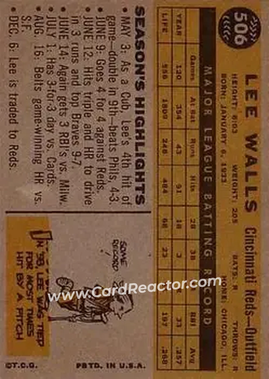 1960 Topps #506 - Lee Walls - Cincinnati Reds - Back 1960 Topps #506 - Lee Walls - Cincinnati Reds - Back