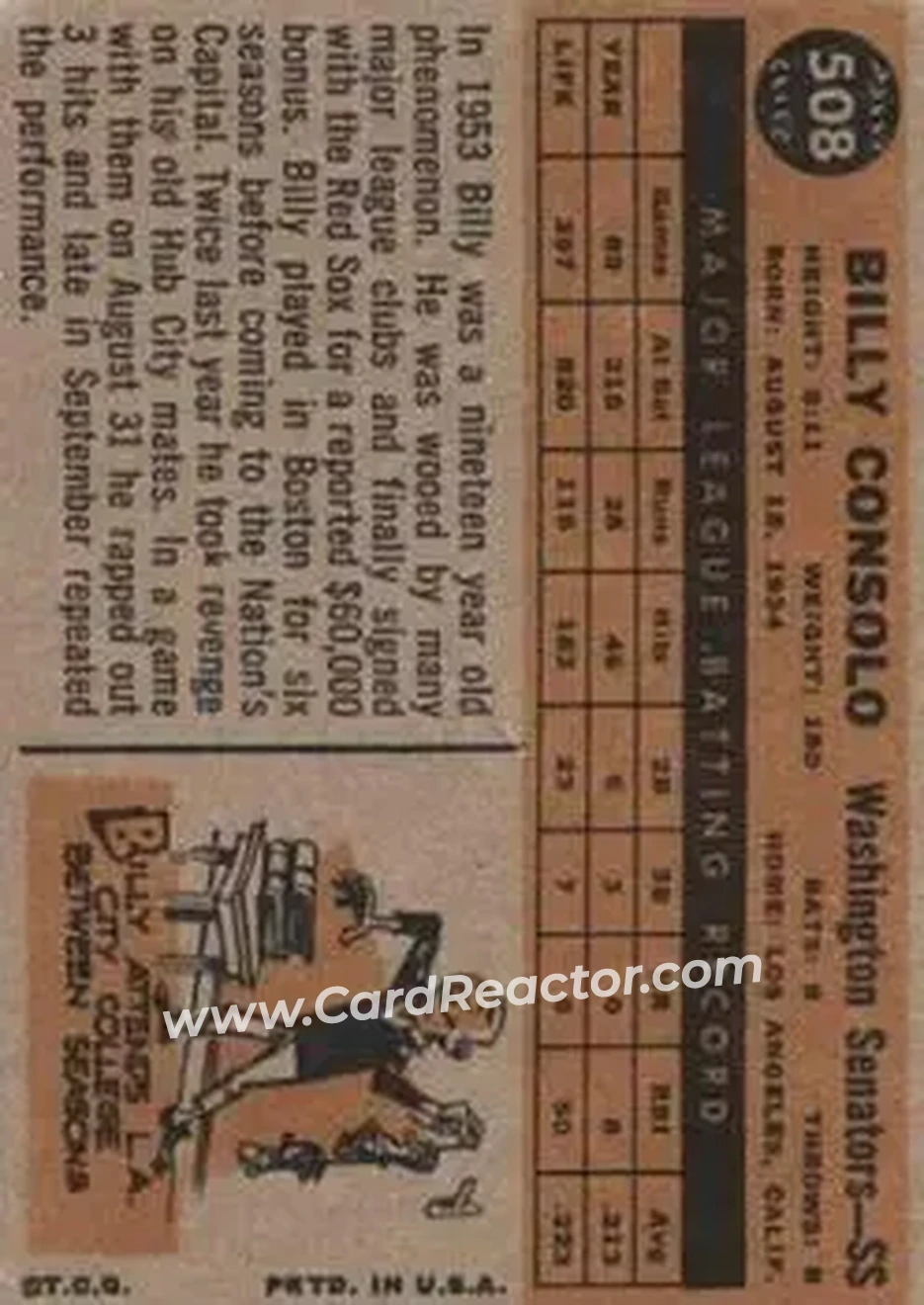 1960 Topps #508 - Billy Consolo - Washington Senators - Back 1960 Topps #508 - Billy Consolo - Washington Senators - Back