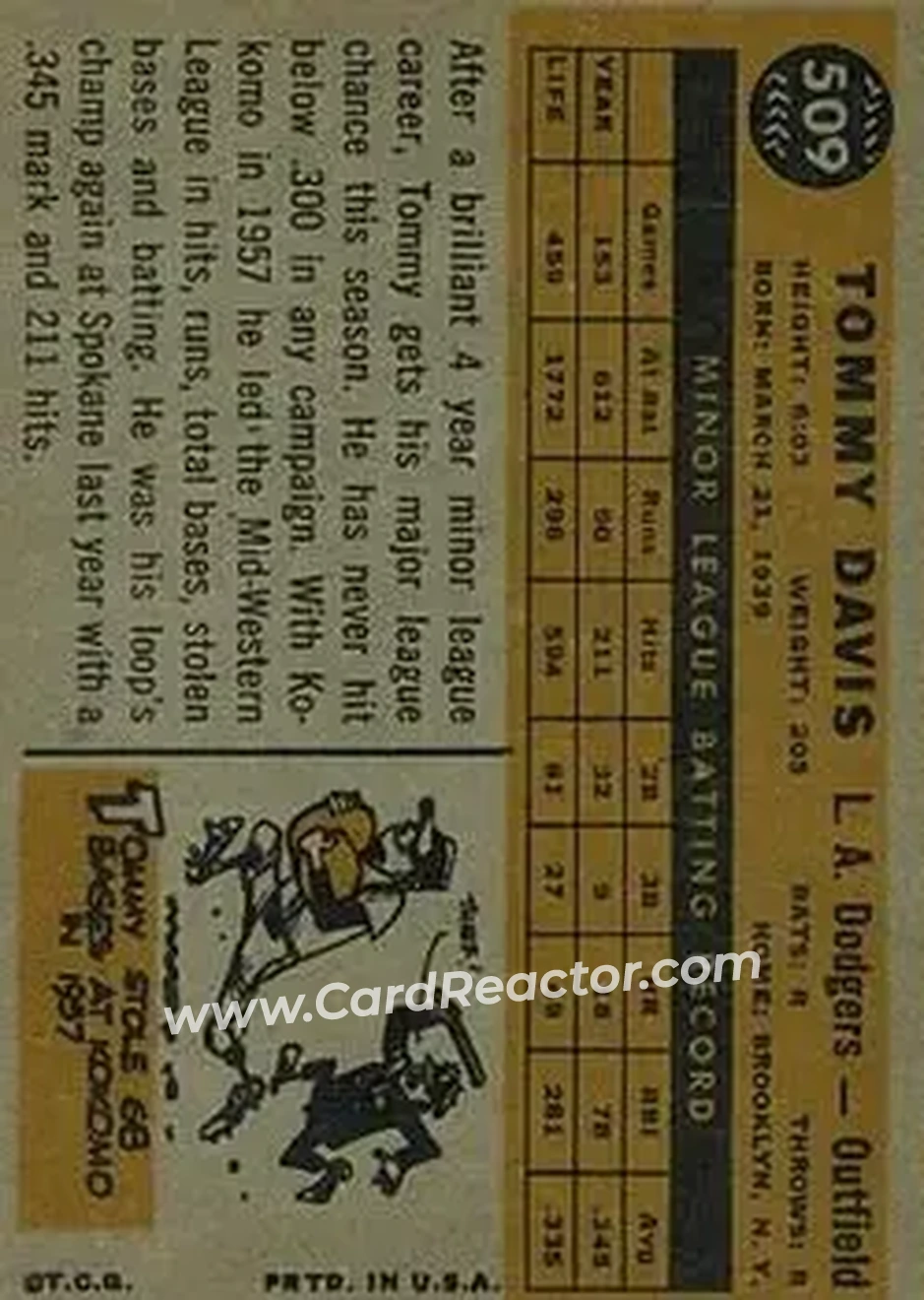1960 Topps #509 - Tommy Davis - Los Angeles Dodgers - Back 1960 Topps #509 - Tommy Davis - Los Angeles Dodgers - Back