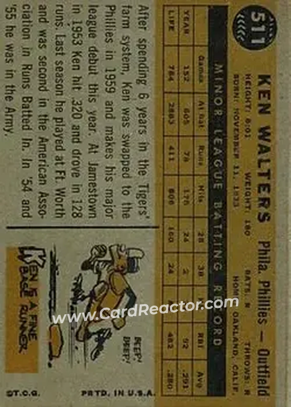 1960 Topps #511 - Ken Walters - Philadelphia Phillies - Back