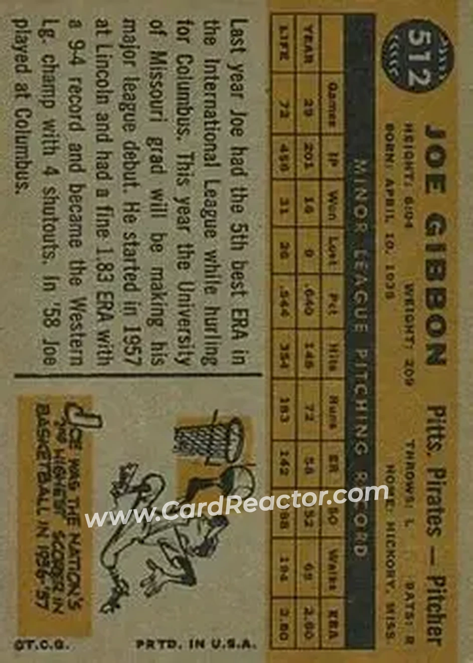 1960 Topps #512 - Joe Gibbon - Pittsburgh Pirates - Back