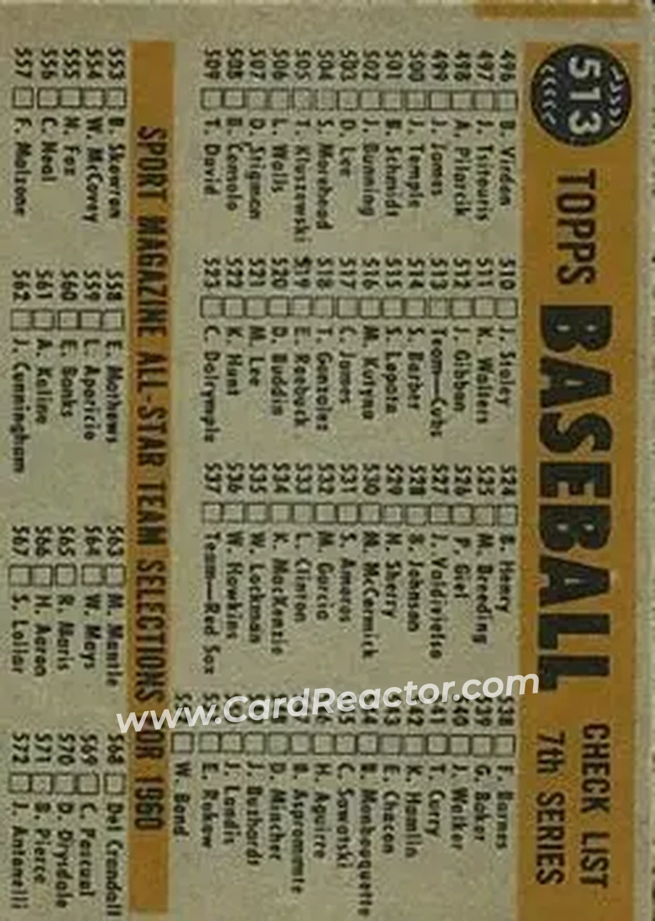 1960 Topps #513 - Chicago Cubs TC, CL - Chicago Cubs - Chicago Cubs - Back 1960 Topps #513 - Chicago Cubs TC, CL - Chicago Cubs - Chicago Cubs - Back