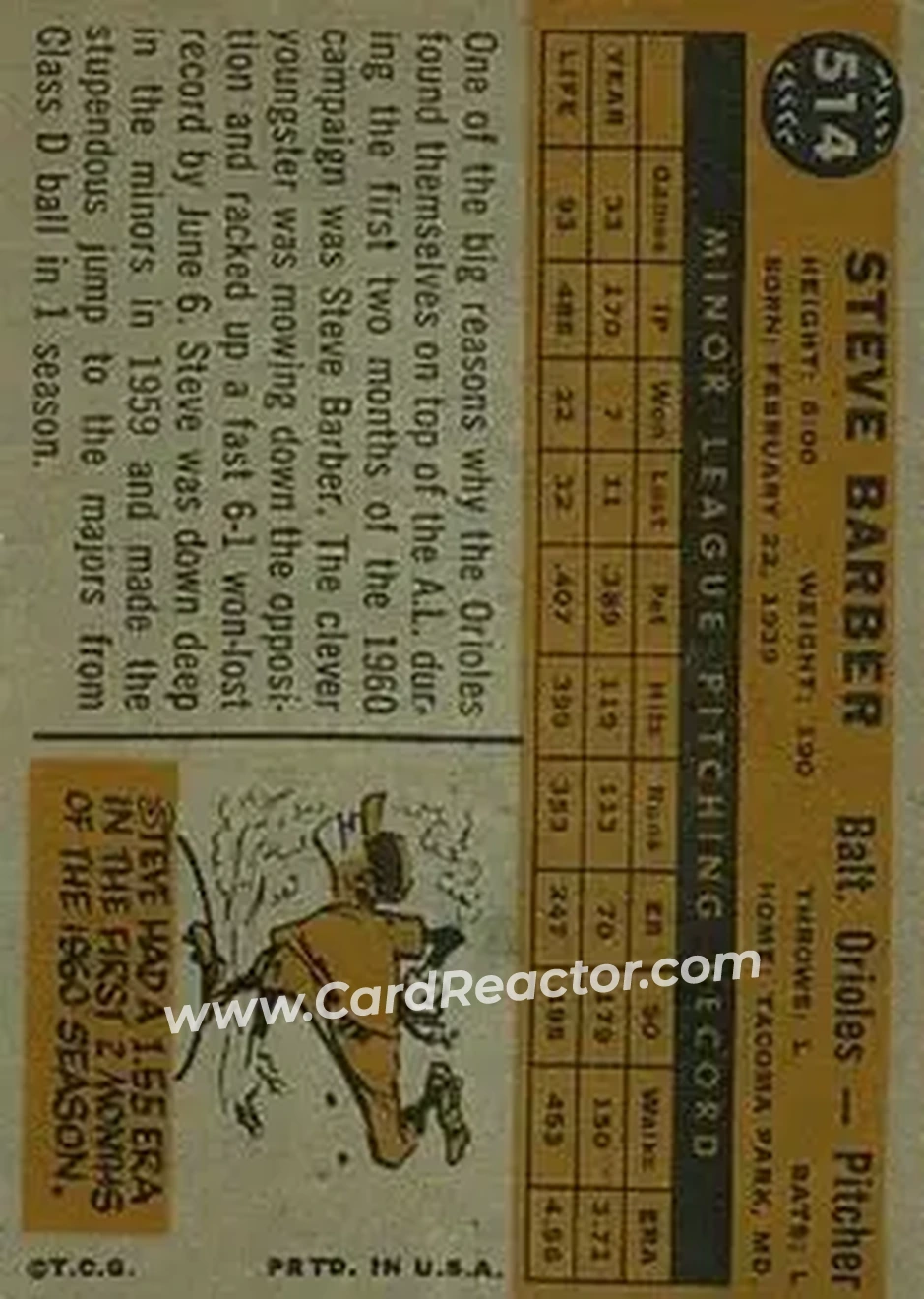 1960 Topps #514 - Steve Barber - Baltimore Orioles - Back 1960 Topps #514 - Steve Barber - Baltimore Orioles - Back
