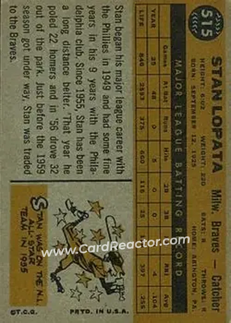 1960 Topps #515 - Stan Lopata - Milwaukee Braves - Back 1960 Topps #515 - Stan Lopata - Milwaukee Braves - Back