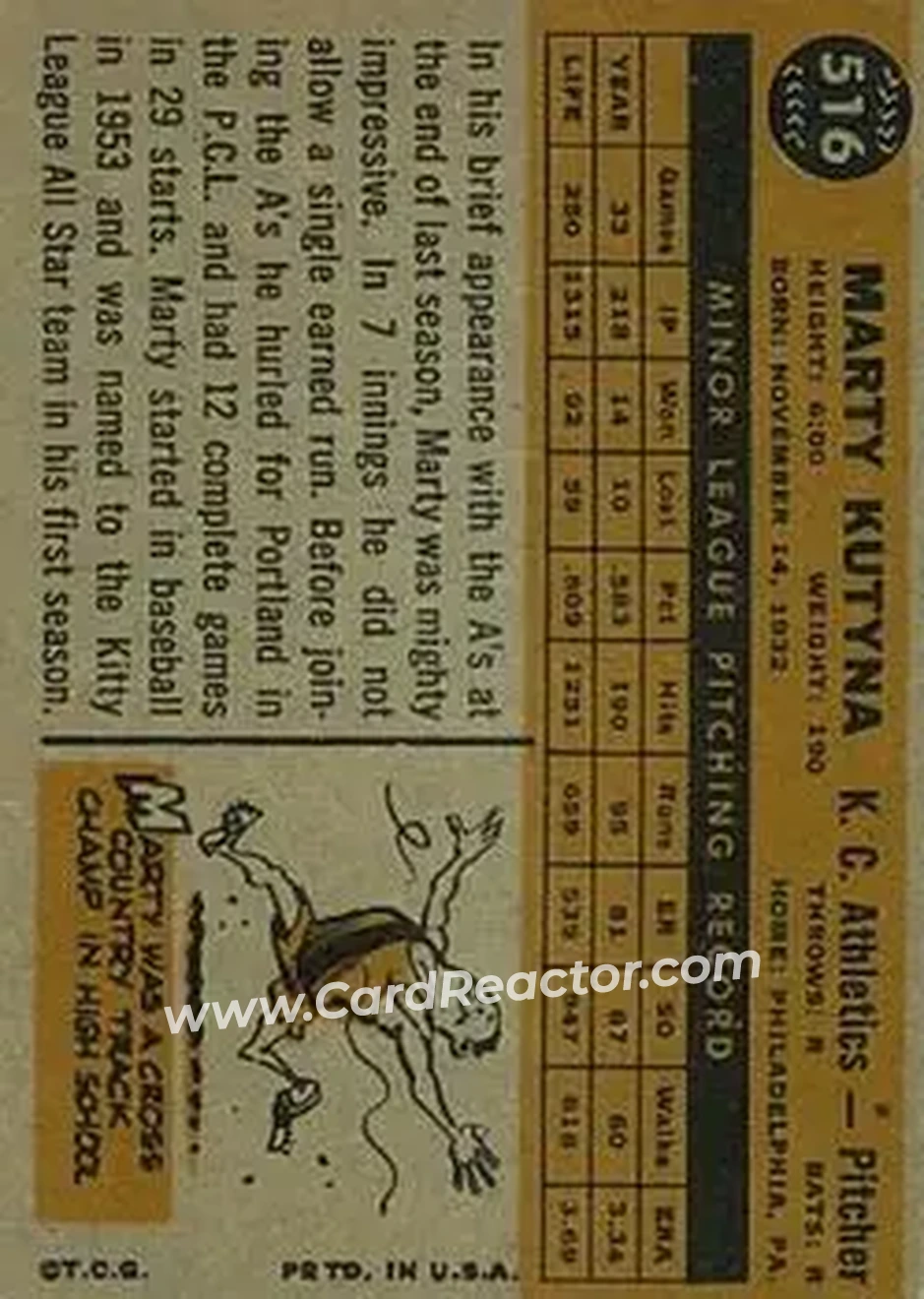 1960 Topps #516 - Marty Kutyna - Kansas City Athletics - Back