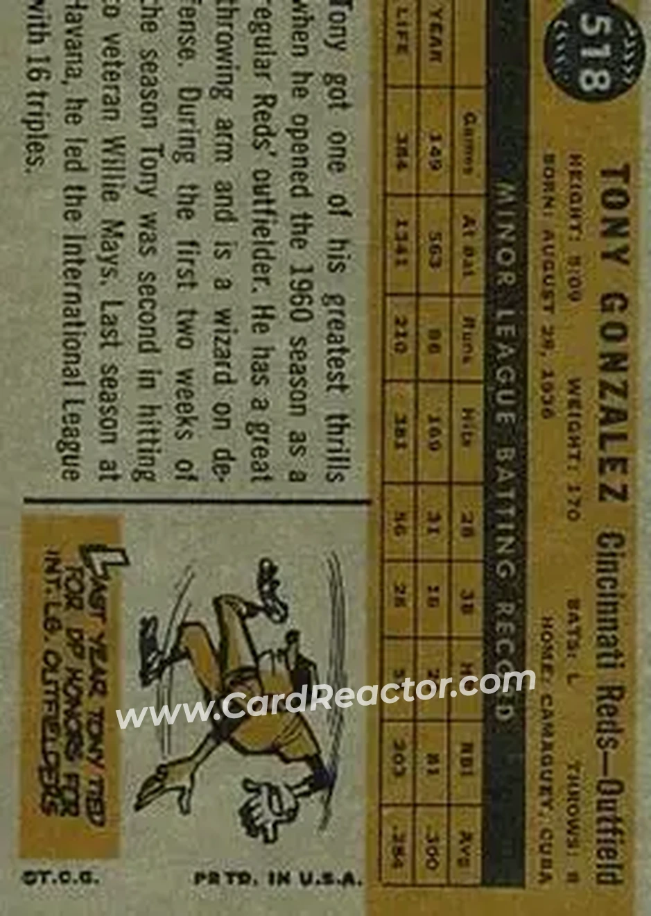 1960 Topps #518 - Tony Gonzalez - Cincinnati Reds - Back