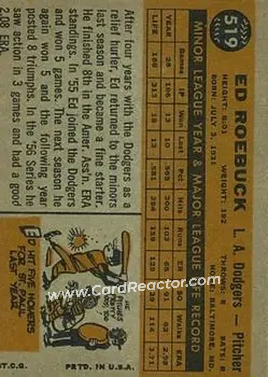 1960 Topps #519 - Ed Roebuck - Los Angeles Dodgers - Back 1960 Topps #519 - Ed Roebuck - Los Angeles Dodgers - Back