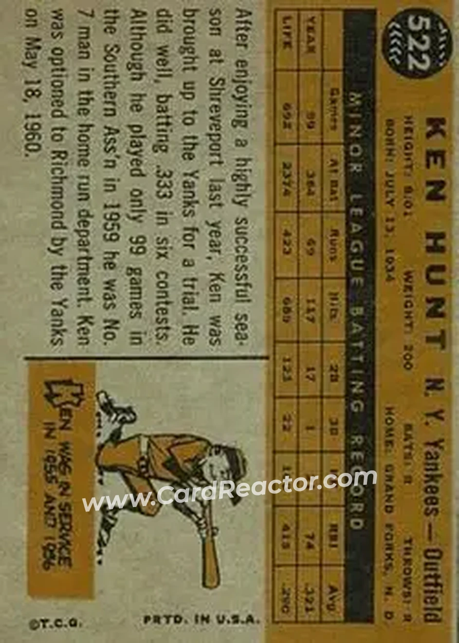 1960 Topps #522 - Ken L. Hunt - New York Yankees - Back 1960 Topps #522 - Ken L. Hunt - New York Yankees - Back