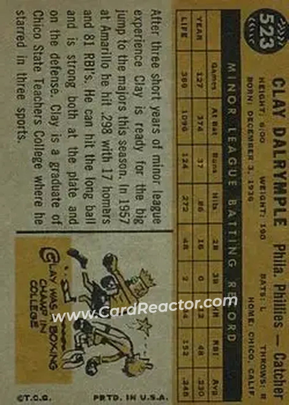 1960 Topps #523 - Clay Dalrymple - Philadelphia Phillies - Back 1960 Topps #523 - Clay Dalrymple - Philadelphia Phillies - Back