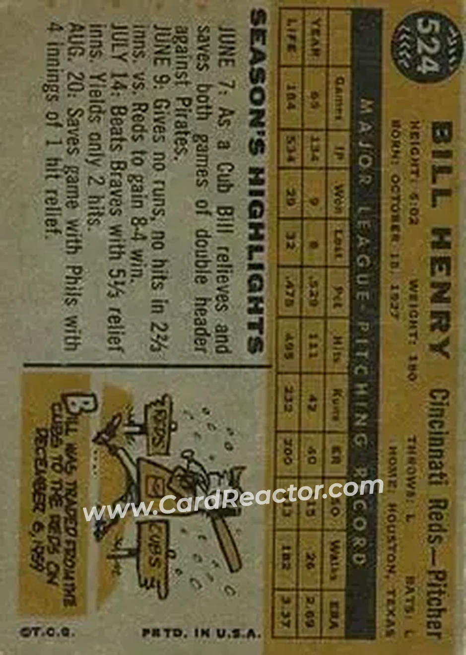 1960 Topps #524 - Bill Henry - Cincinnati Reds - Back 1960 Topps #524 - Bill Henry - Cincinnati Reds - Back