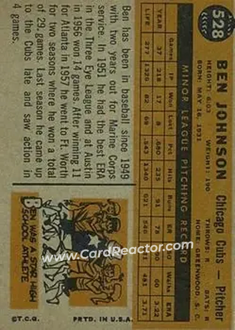 1960 Topps #528 - Ben Johnson - Chicago Cubs - Back
