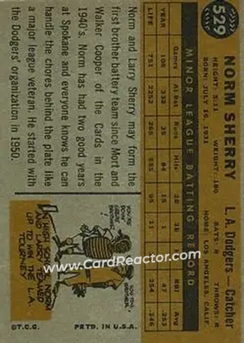 1960 Topps #529 - Norm Sherry - Los Angeles Dodgers - Back 1960 Topps #529 - Norm Sherry - Los Angeles Dodgers - Back