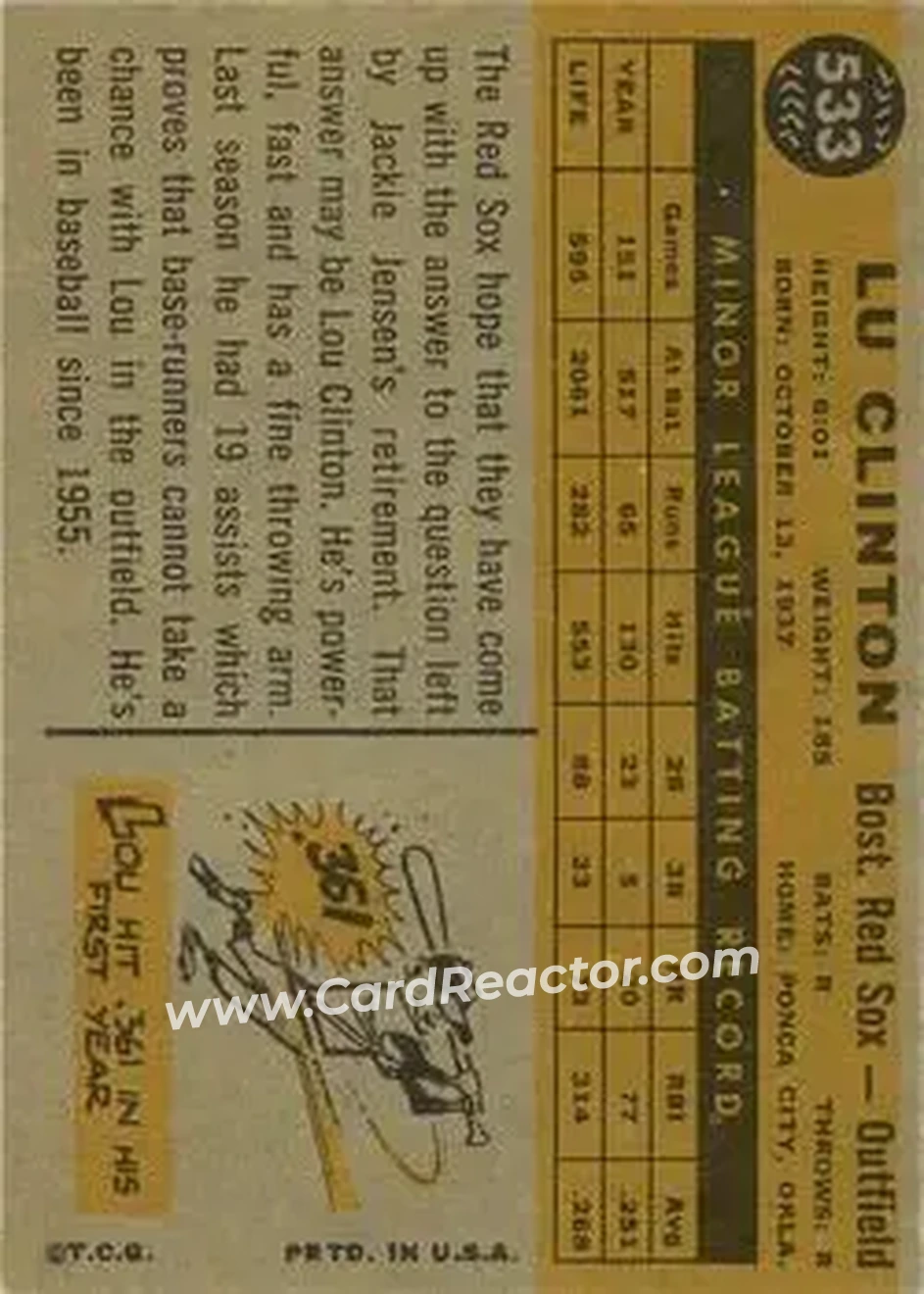 1960 Topps #533 - Lou Clinton - Boston Red Sox - Back 1960 Topps #533 - Lou Clinton - Boston Red Sox - Back