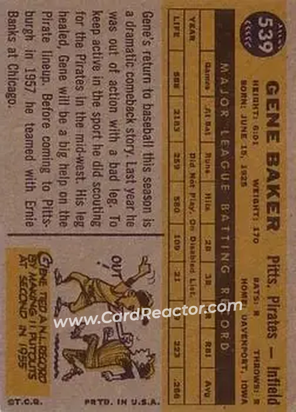 1960 Topps #539 - Gene Baker - Pittsburgh Pirates - Back