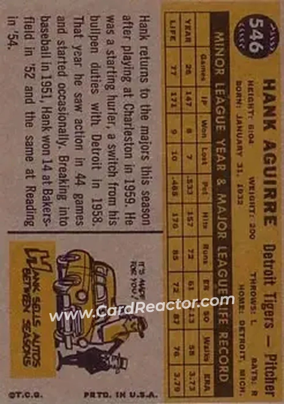 1960 Topps #546 - Hank Aguirre - Detroit Tigers - Back