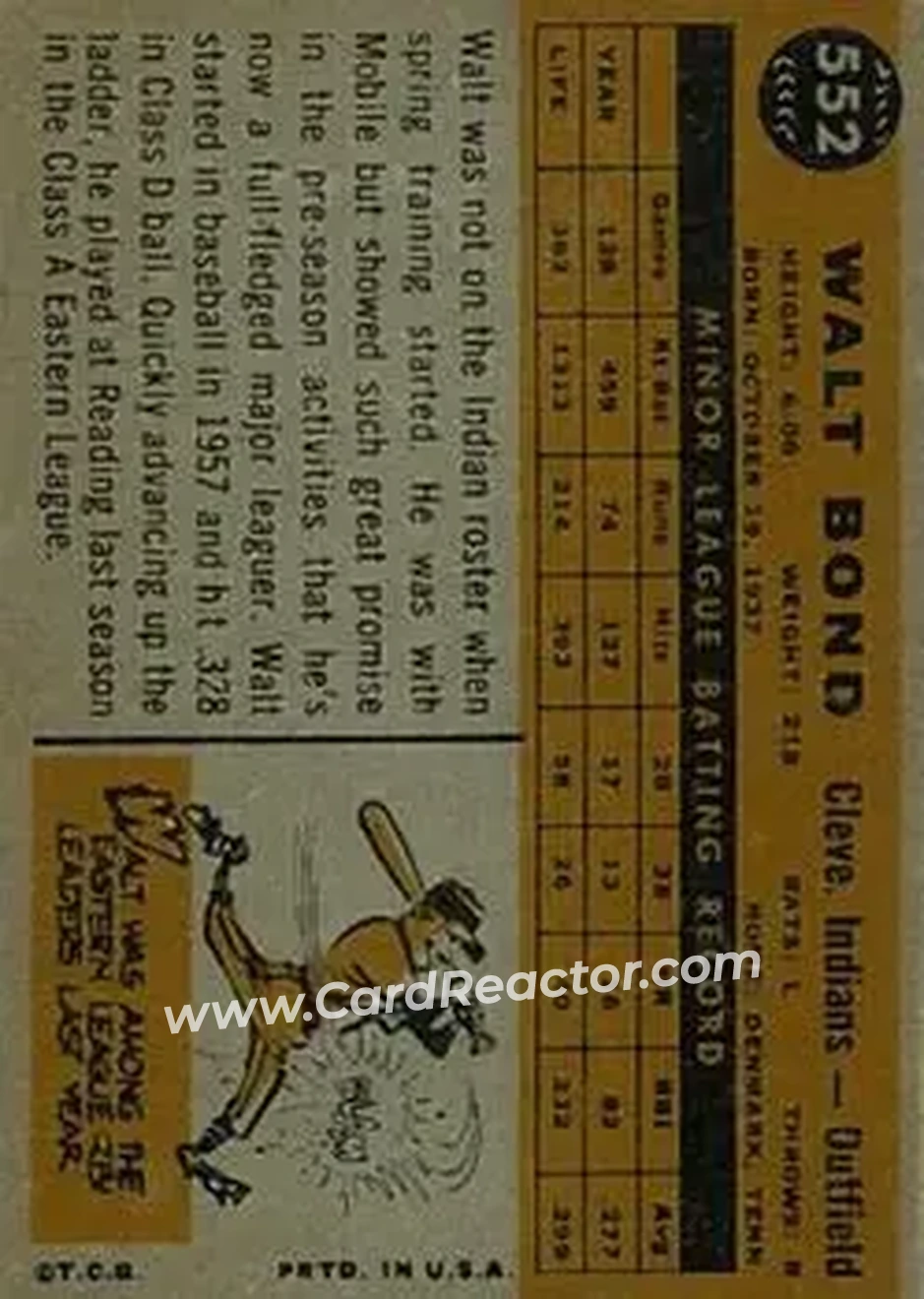 1960 Topps #552 - Walt Bond - Cleveland Indians - Back