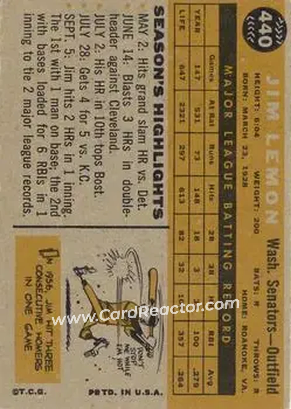 1960 Topps #440 - Jim Lemon - Washington Senators - Back 1960 Topps #440 - Jim Lemon - Washington Senators - Back