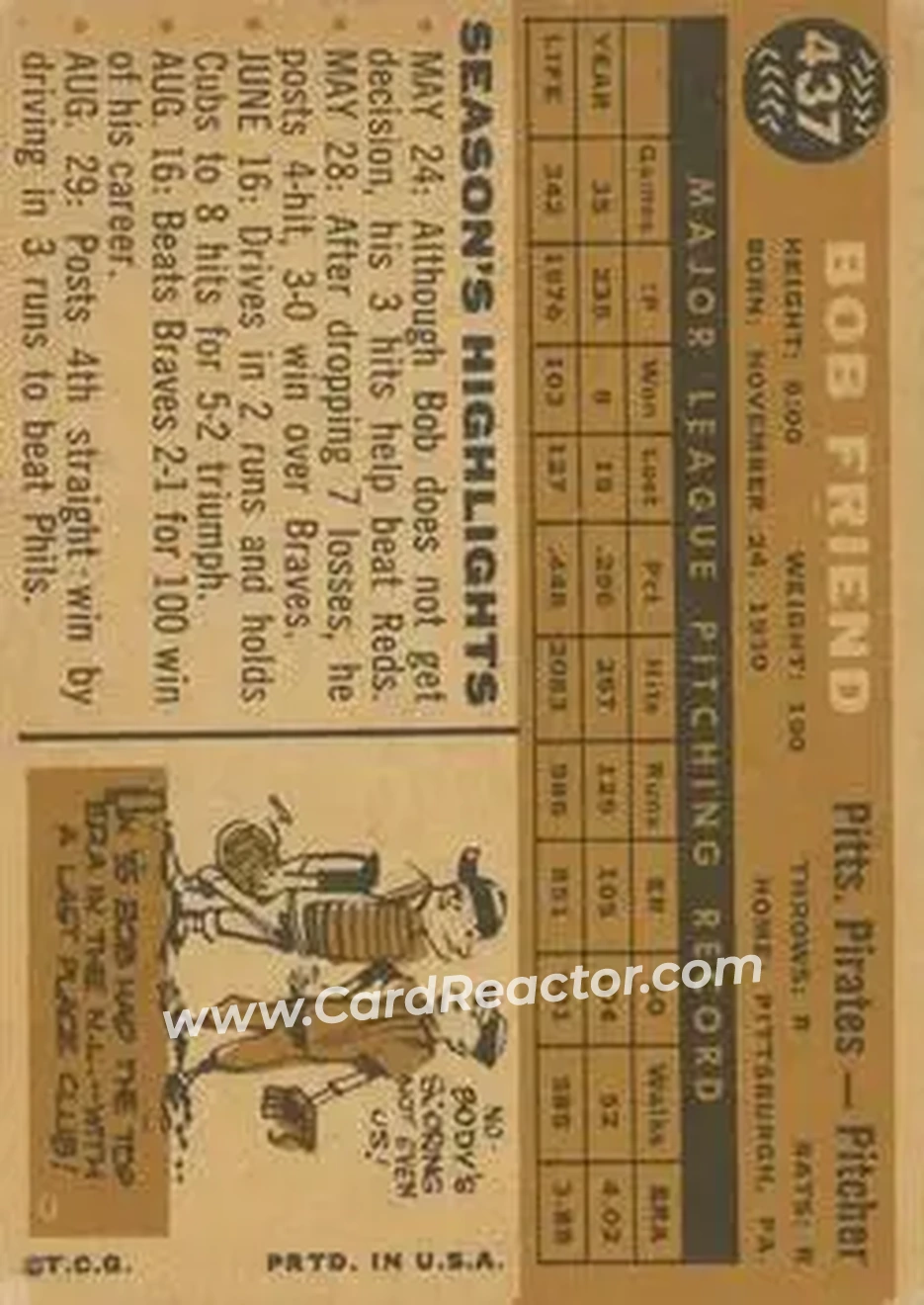 1960 Topps #437 - Bob Friend - Pittsburgh Pirates - Back 1960 Topps #437 - Bob Friend - Pittsburgh Pirates - Back