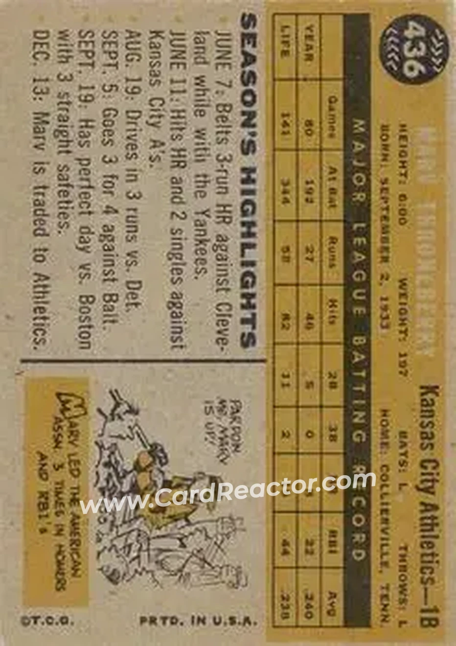 1960 Topps #436 - Marv Throneberry - Kansas City Athletics - Back 1960 Topps #436 - Marv Throneberry - Kansas City Athletics - Back