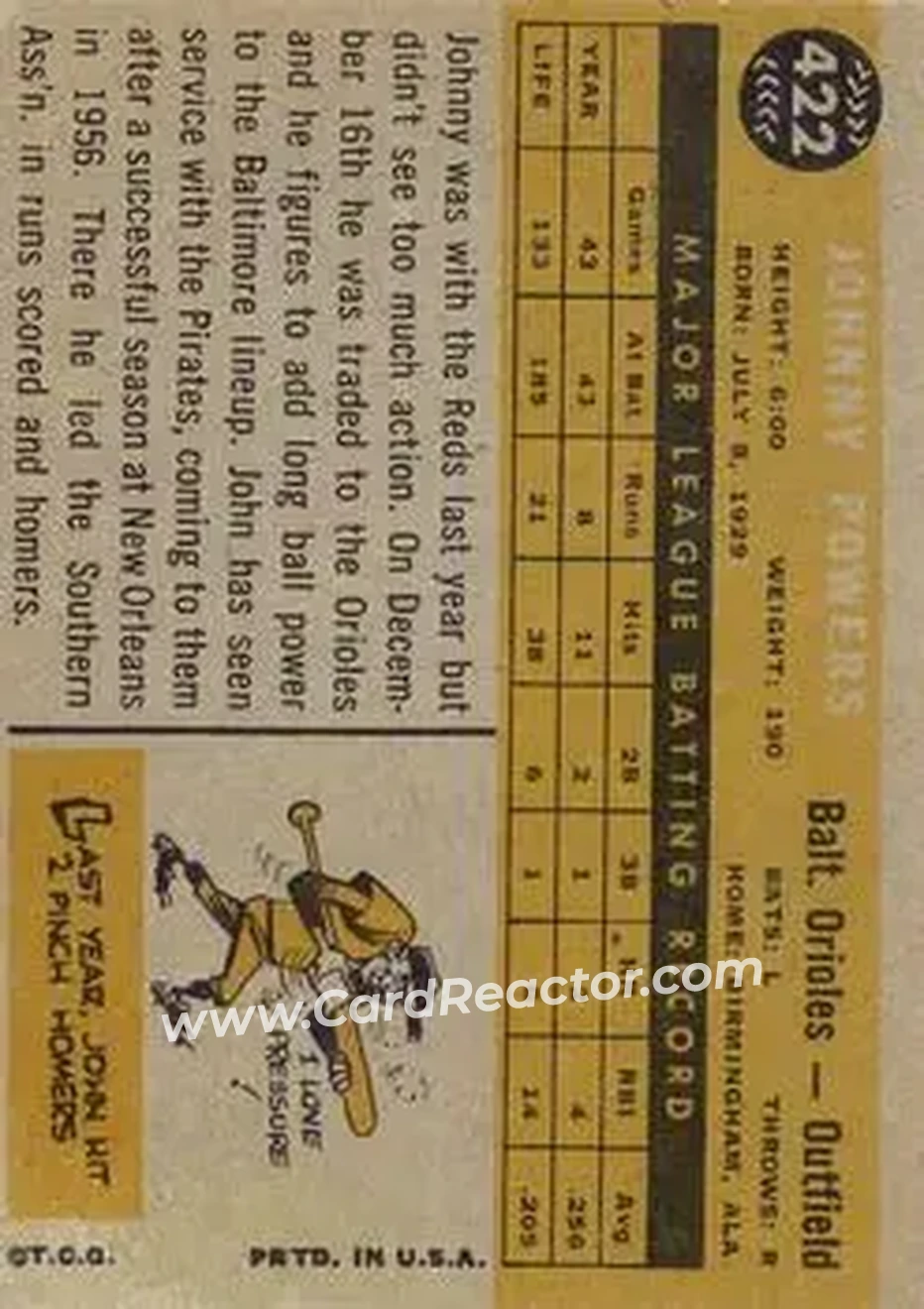 1960 Topps #422 - John Powers - Baltimore Orioles - Back