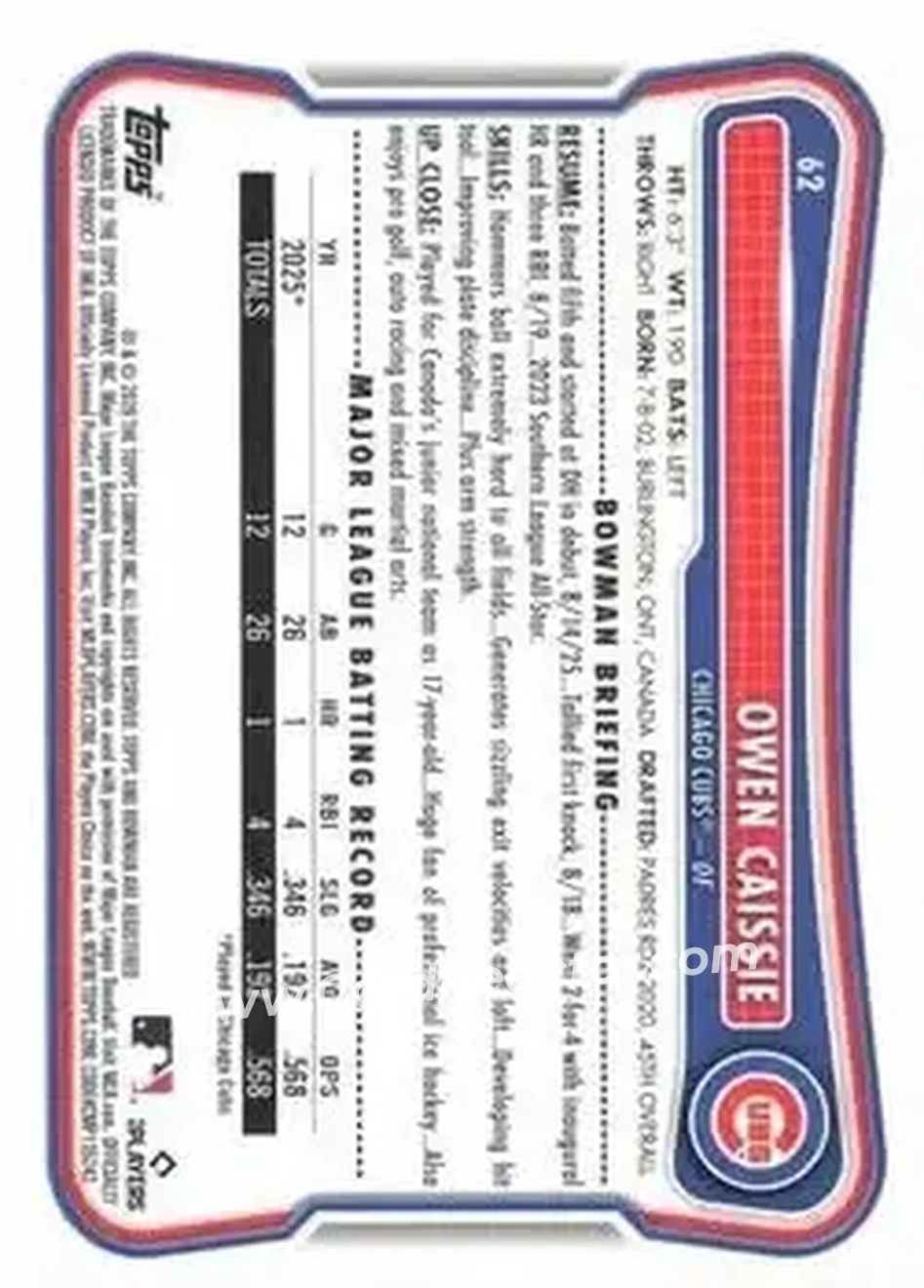 2026 Bowman - Fuchsia #62 - Owen Caissie - Chicago Cubs - Back
