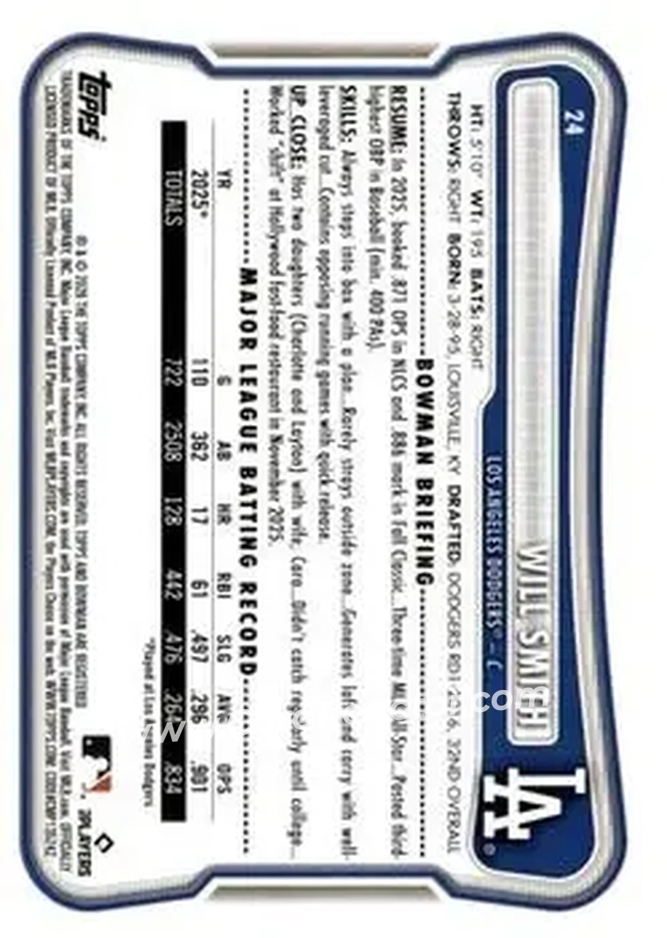 2026 Bowman - Blue Pattern #24 - Will Smith - Los Angeles Dodgers - Back