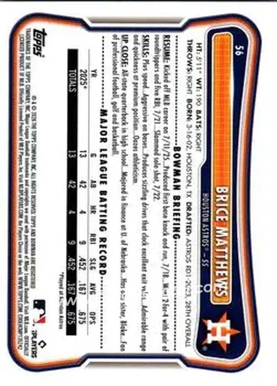 2026 Bowman - Blue Pattern #56 - Brice Matthews - Houston Astros - Back