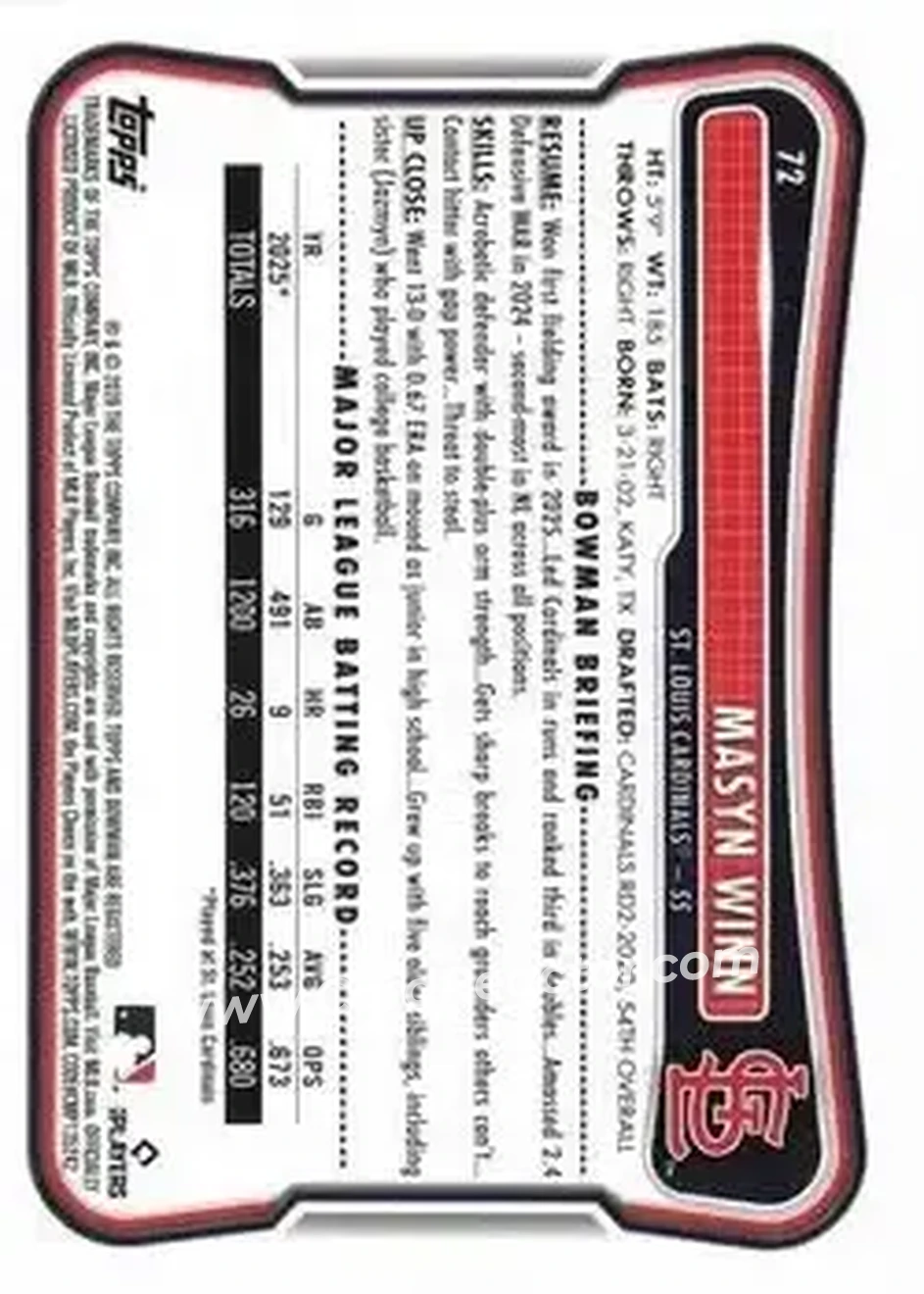 2026 Bowman - Blue Pattern #72 - Masyn Winn - St. Louis Cardinals - Back