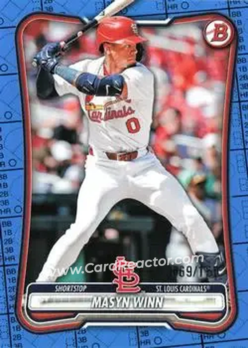 2026 Bowman - Blue Pattern #72 - Masyn Winn - St. Louis Cardinals - Front