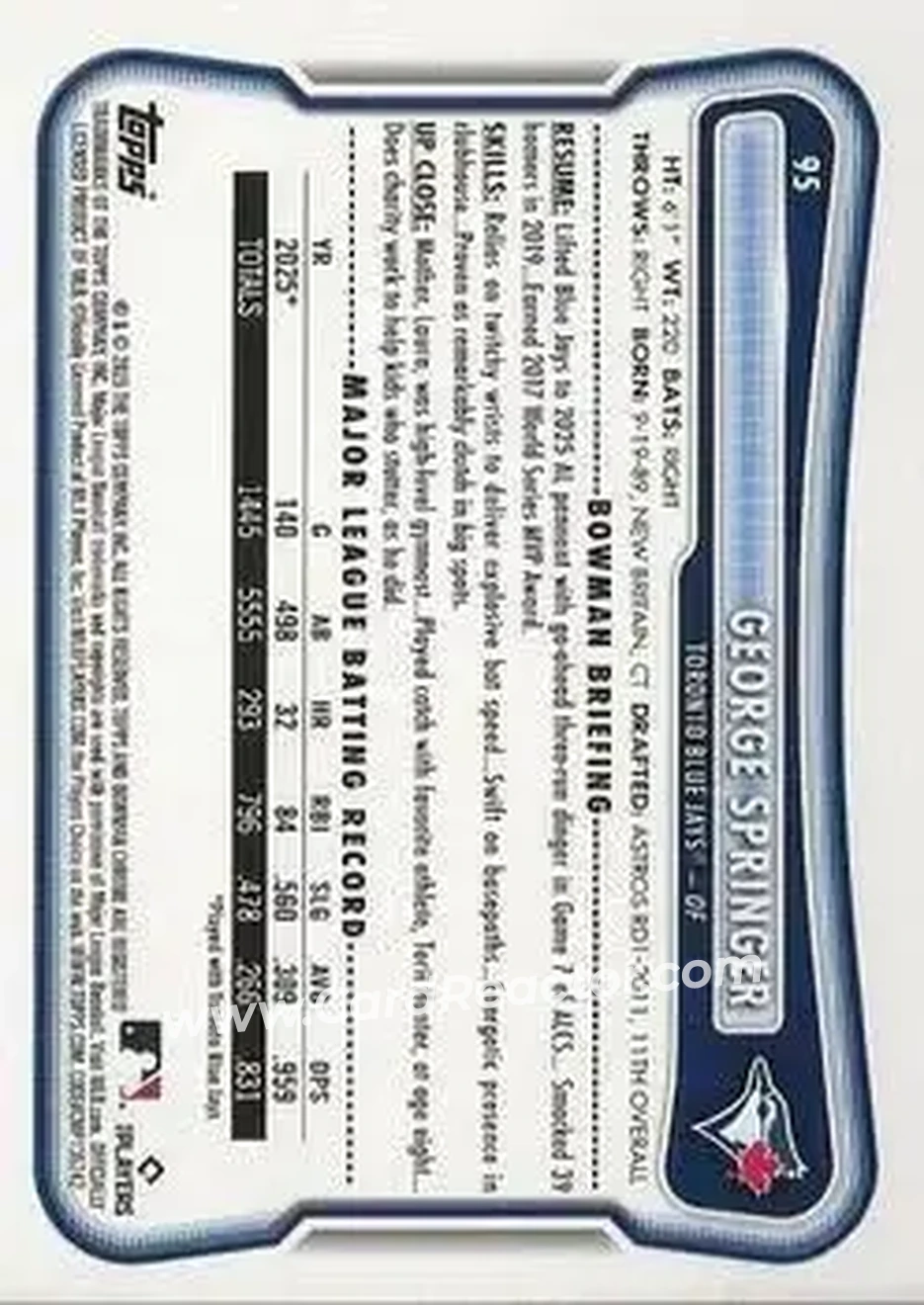 2026 Bowman - Blue Pattern #95 - George Springer - Toronto Blue Jays - Back