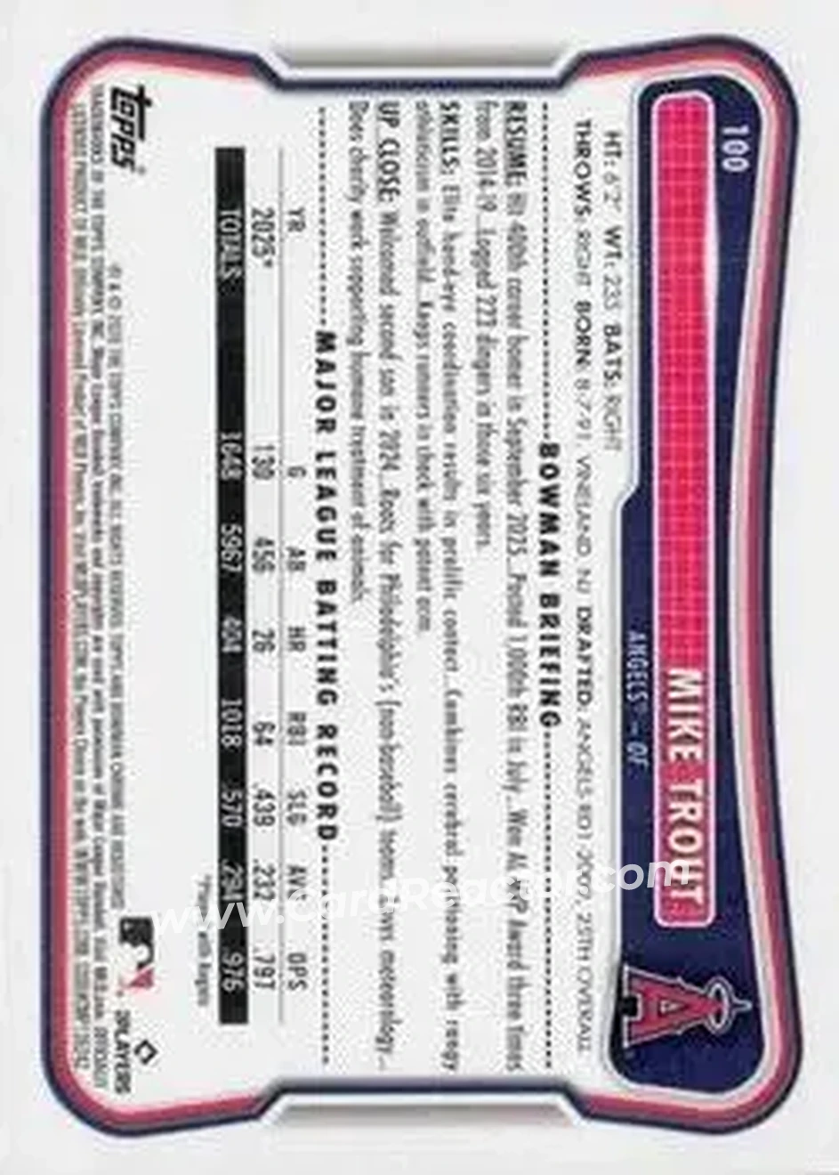 2026 Bowman - Bowman Logo Pattern #100 - Mike Trout - Los Angeles Angels - Back