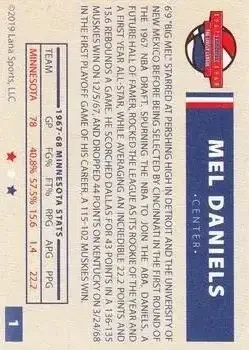 Back of Mel Daniels