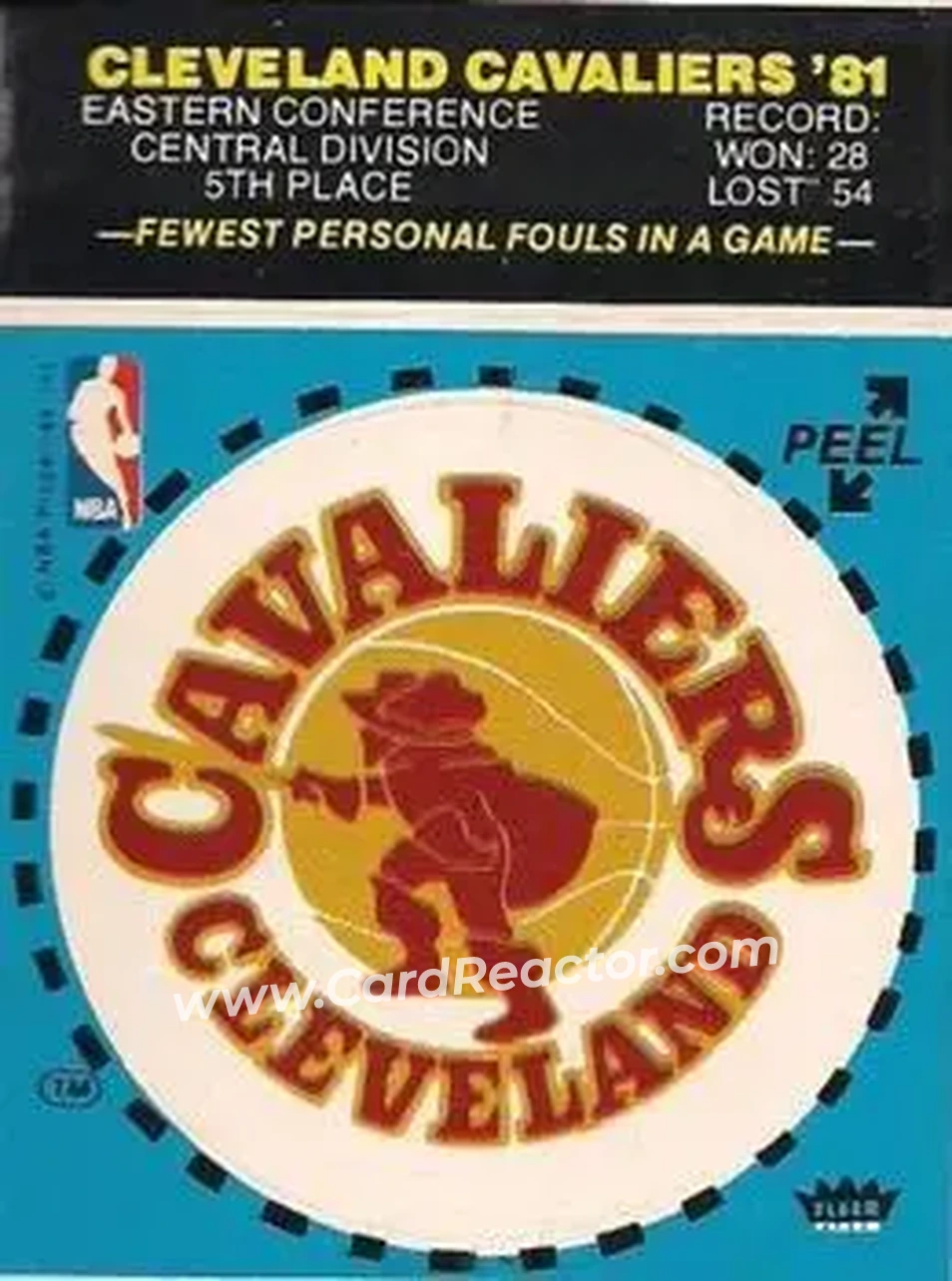 1981-82 Fleer NBA Team Stickers #NNO - (Blue) - Cleveland Cavaliers - Front