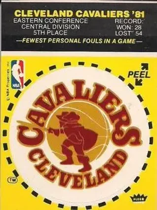 1981-82 Fleer NBA Team Stickers #NNO - (Yellow) - Cleveland Cavaliers