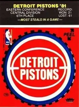 1981-82 Fleer NBA Team Stickers feature card