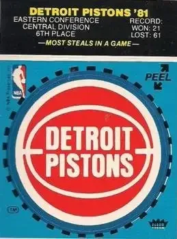 1981-82 Fleer NBA Team Stickers feature card