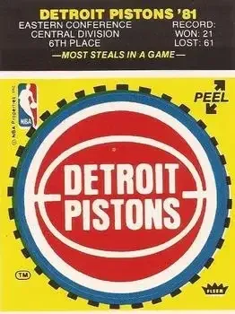 1981-82 Fleer NBA Team Stickers feature card