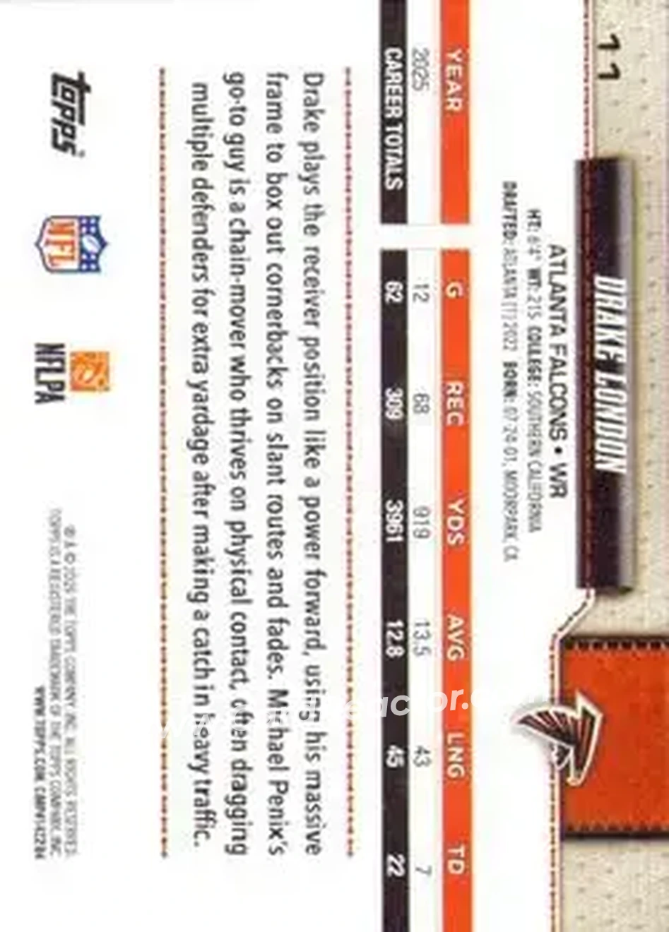 2026 Topps Flagship #11 - Drake London - Atlanta Falcons - Back