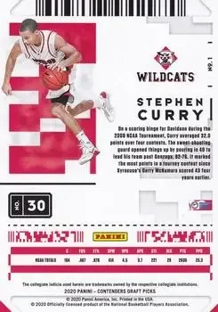 Back of Stephen Curry