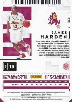 Back of James Harden
