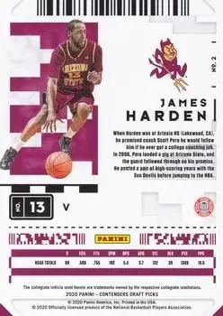 Back of James Harden