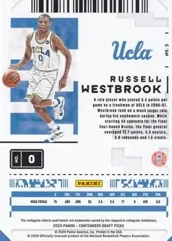 Back of Russell Westbrook