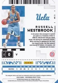 Back of Russell Westbrook