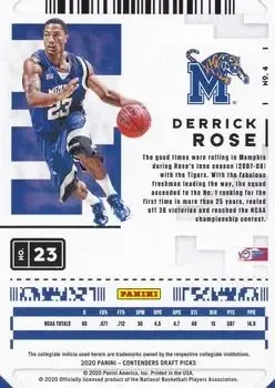 Back of Derrick Rose