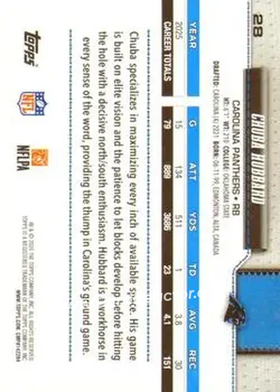 2026 Topps Flagship #28 - Chuba Hubbard - Carolina Panthers - Back